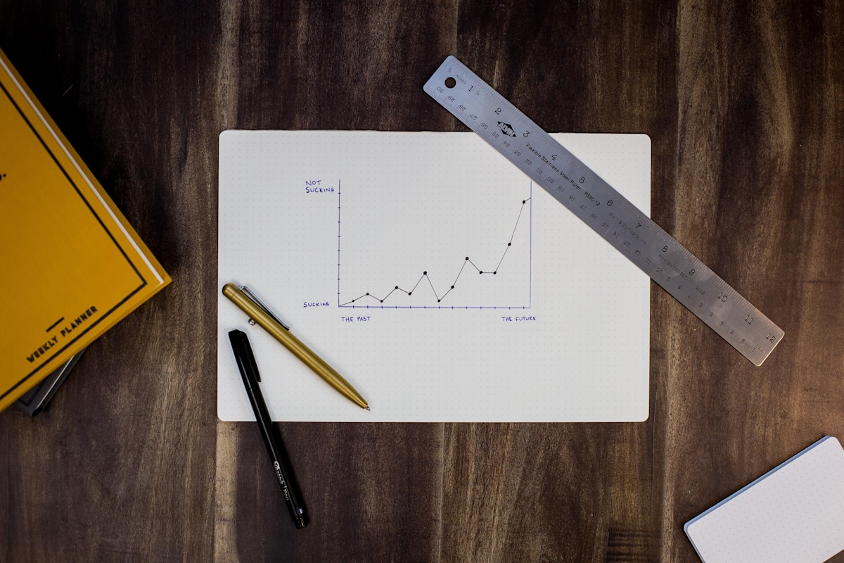 Wealth Management Advisory
